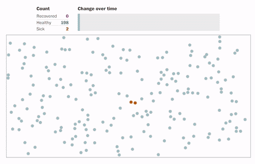 Washington Post GIF of pandemic spreading over time